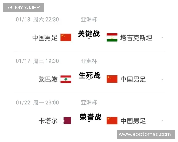 卡塔尔与中国男足胜率分析及未来比赛展望 卡塔尔与中国男足胜率分析及未来比赛展望